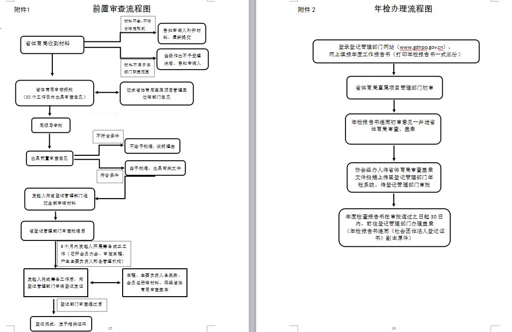 审查.jpg