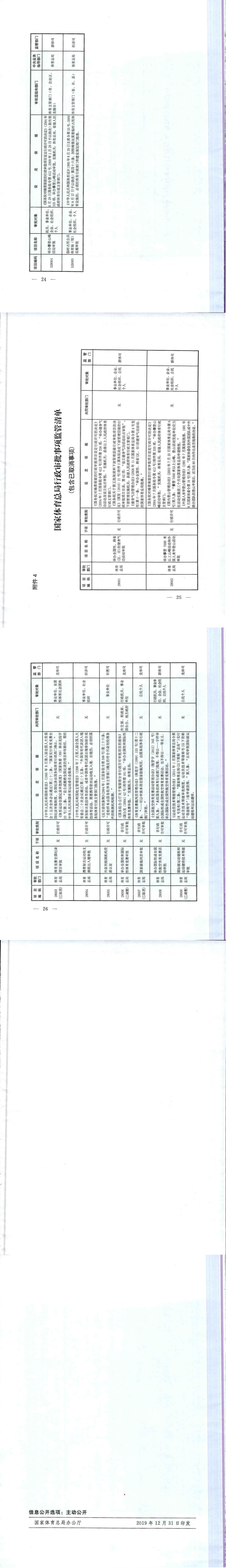 体育总局印发《关于进一步加强和规范体育领域事中事后监管的若干意见》的通知_2.jpg